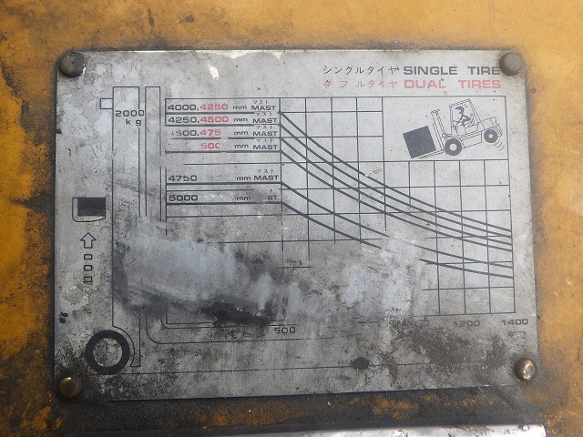 TCM FD20Z5 ★ Forklift ★ 3m, 2000kg