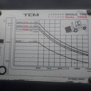 TCM FG15N17 ★ Forklift ★ 3m, 1500kg - изображение 35