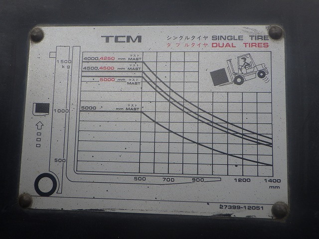 TCM FG15N17 ★ Forklift ★ 3m, 1500kg