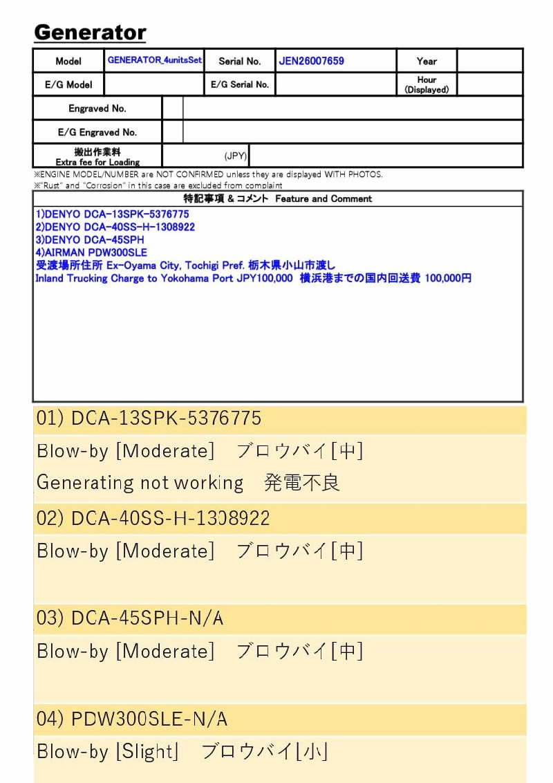 GENERATOR_4unitsSet ★ Generator & Compressor ★ 1)DENYO DCA-13SPK-5376775