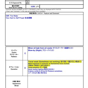 KCM K20WHA ★ Road Equipment ★ CNP, Tire Roller - Image 2