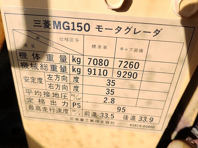 MITSUBISHI MG150 ★ Road Equipment ★ CAB, SCARIFIER, BLADE 3.1M
