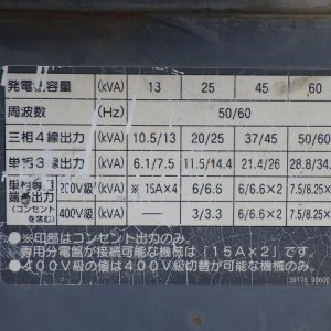 AIRMAN SDG25S ★ Generator & Compressor ★ 25KVA - Image 30