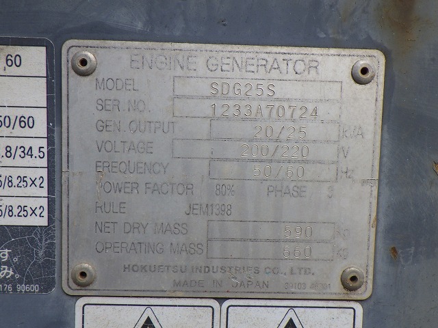 AIRMAN SDG25S ★ Generator & Compressor ★ 25KVA