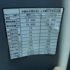 HITACHI ZW250-6 ★ Loader(Crawled/Wheeled) ★ ROPS CAB, A/C - Image 70