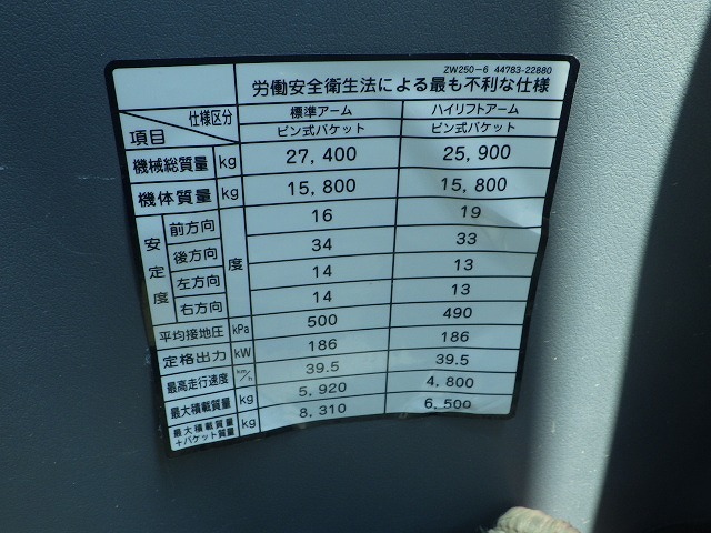 HITACHI ZW250-6 ★ Loader(Crawled/Wheeled) ★ ROPS CAB, A/C