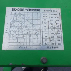 不明 SK-098 ★ Crane ★ Spider Crane, R, w/Remote Controller - Image 12