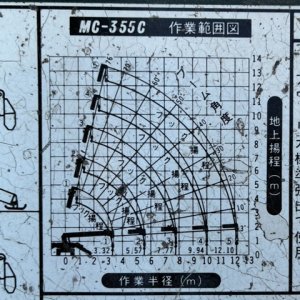 MAEDA MC-355C ★ Crane ★ Spider Crane, 2.9t - Image 14